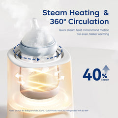 bc babycare bottle warmer water-bath heating for even formula warming