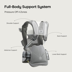 bc babycare hexa hip-seat gray demonstrates secure carry for hip-friendly toddler rides