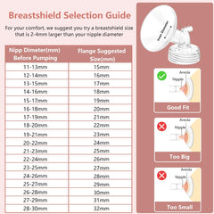 BDICOVE offers 18 flange sizes for a precise fit and efficiency.