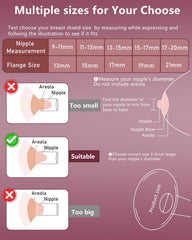 BDICOVE flange insert compatibility with Momcozy and Medela for versatile pumping.