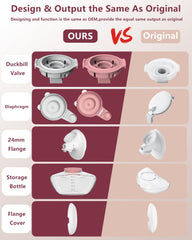 BDICOVE M9 storage bottle with red lip supports spill-free milk collection