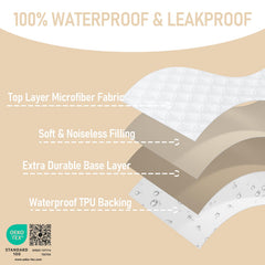 BEDLORE secure-fit edges ensure snug coverage on crib mattress
