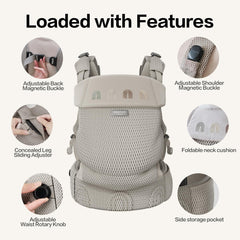 BEIESTATE Rainbow Baby Carrier ergonomic hip view shows supported baby seating.