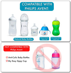 BelBeyo sippy spout nipple features double-line variable flow for controlled sipping.