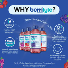 BERRILYTE strawberry elderberry drink β flavorful, natural electrolyte option for kids.