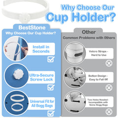 BestStone no-spill cup holder demonstrates stability and moisture protection