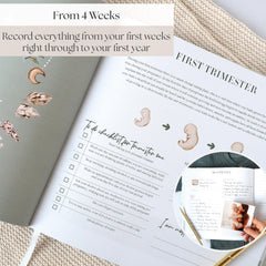 Bibi & Beau Watercolour mom checklists, practical prompts for expectant preparation.