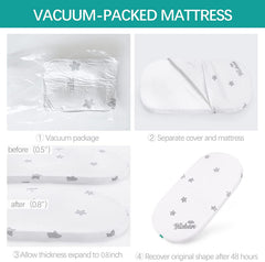 Biloban bassinet mattress pad cover-removable highlights easy washing and star-print design