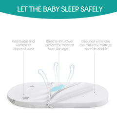 Biloban bassinet mattress pad snug-fit corners shows a secure fit