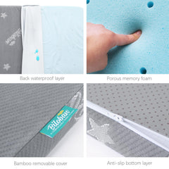 Biloban bassinet mattress pad waterproof layer protects baby’s sleeping area.