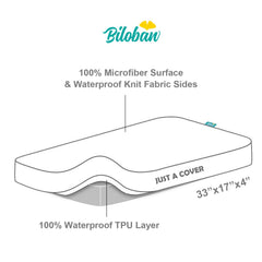 Biloban bassinet pad elastic-skirt edge shown for secure, quick-dress installation