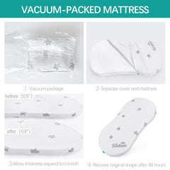Biloban bassinet pad removable cover is soft and machine washable