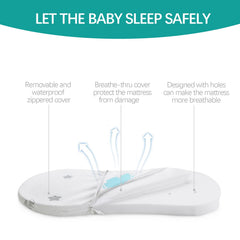 Biloban bassinet pad waterproof back guards against spills near baby