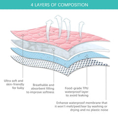 Biloban elastic skirt ensures a snug fit on most playards