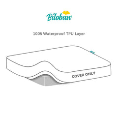 Biloban cradle protector waterproof backing visible to show spill protection.