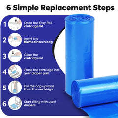Biomedintech pre-perforated easy-load design demonstrates quick setup.
