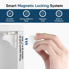Blessimo adhesive application showing strong 3M tape for secure mounting.