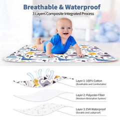 Bnditeu dinosaur change pad bottom EVA waterproof layer protects surfaces from moisture.