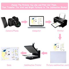 Boao sublimation-ready blanket provides a blank surface for DIY patterns.