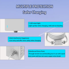 BOEEA power cord safety features guard against overload and short circuit