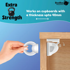 Booboobaby magnet-closeup shows strong keys for secure cupboards.