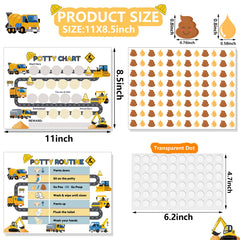 Boqon Potty15 potty-routine sticker set provides easy-to-follow reminders for kids.