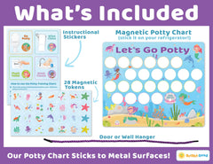 Bright Seed Mermaids Potty Chart magnetic chips highlight reward system for daily consistency.