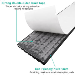 BUXIMN widened-edge guards fit various furniture sizes for full coverage
