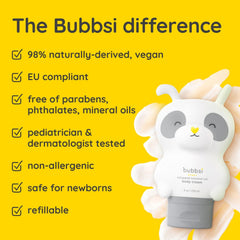 Hands applying lotion show fast-absorbing hydration during bath routine.