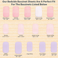Bublo Baby organic cotton sheet feels soft against delicate baby skin.