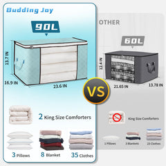 Budding Joy 90L bag close-up highlights durable reinforced handles for long-term use
