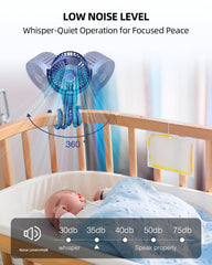 buywoo stroller fan flexible-tripod-clip secures to strollers and car seats for steady cooling.