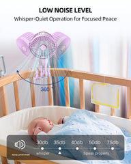 buywoo three-speed stroller fan lets parents choose gentle breeze for quiet rides.