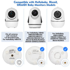 CaGuan compatibility view with multiple monitors for flexible use