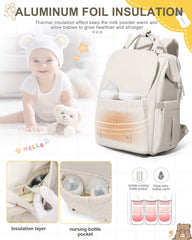 Camillemma diaper backpack multiple pockets keep bottles, nappies, and wipes neatly separated.
