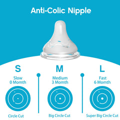 Cathill anti-colic venting nipple reduces air intake to minimize gas.