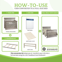 CC KITS assembly photo demonstrates quick setup for growing kids