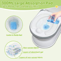 CheerTry potty-liner-tear-resistant-material ensures durable use during busy mornings.