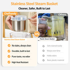 Chefhandy water tank stainless steel with clear view for safe heating.