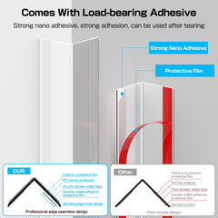CHIDU wall protector with easy peel-and-stick installation for quick baby-proofing.