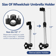 CHOYTONG umbrella open coverage highlights larger rain shade and sun protection.