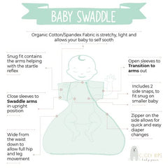 Clickyhips Swaddle Sack transition to arms-out aids growth stage sleep