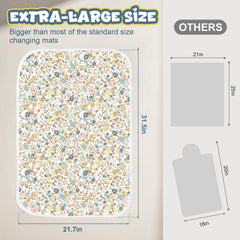 Coinarin changing pad with waterproof bottom visible, demonstrating leak protection on messy surfaces.