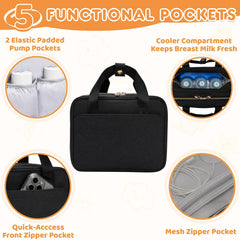 Coinarin insulated breastmilk cooler compartment maintains cooling during errands.
