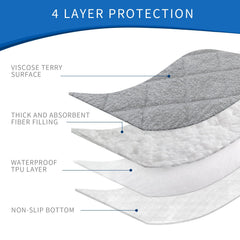 Coldwind non-slip bottom keeps liner stable on changing pad