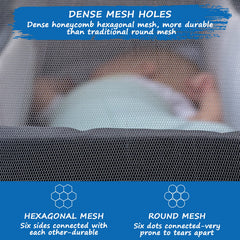 Coldwind stroller-net-elastic-fit snugly fits around a stroller.