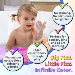 Color MyBath primary-color tablet mix illustrating color-changing possibilities