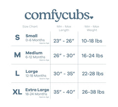 Comfy Cubs sleep sack blue zipper-detail enabling quick diaper changes
