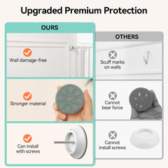 COMOMY doorway protection in white shields walls from gate scratches.