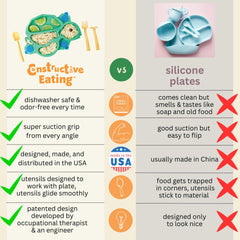 Constructive Eating USA-made plate uses safety-tested materials for parents' confidence